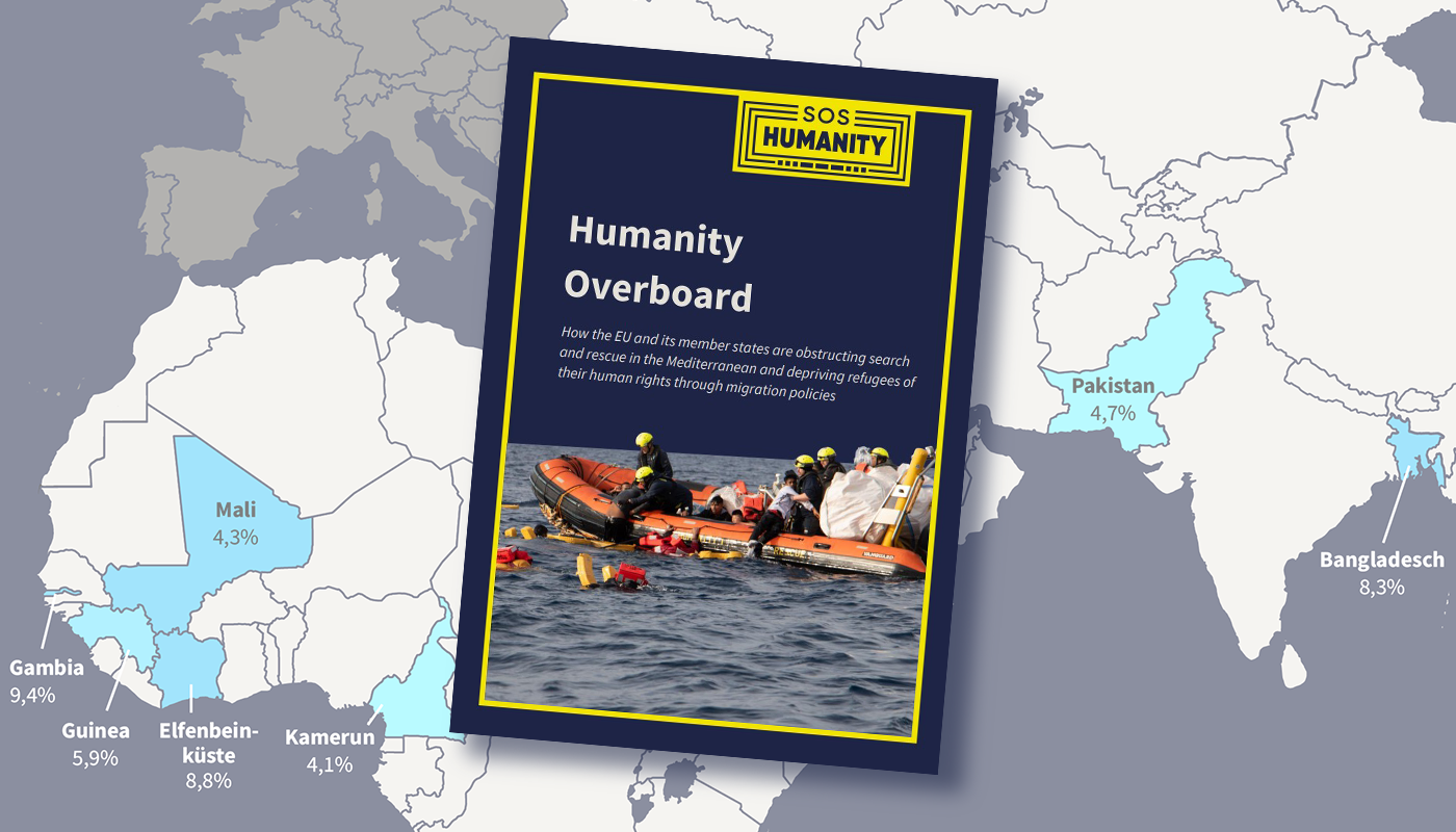 Humanity Overboard Sos Humanity